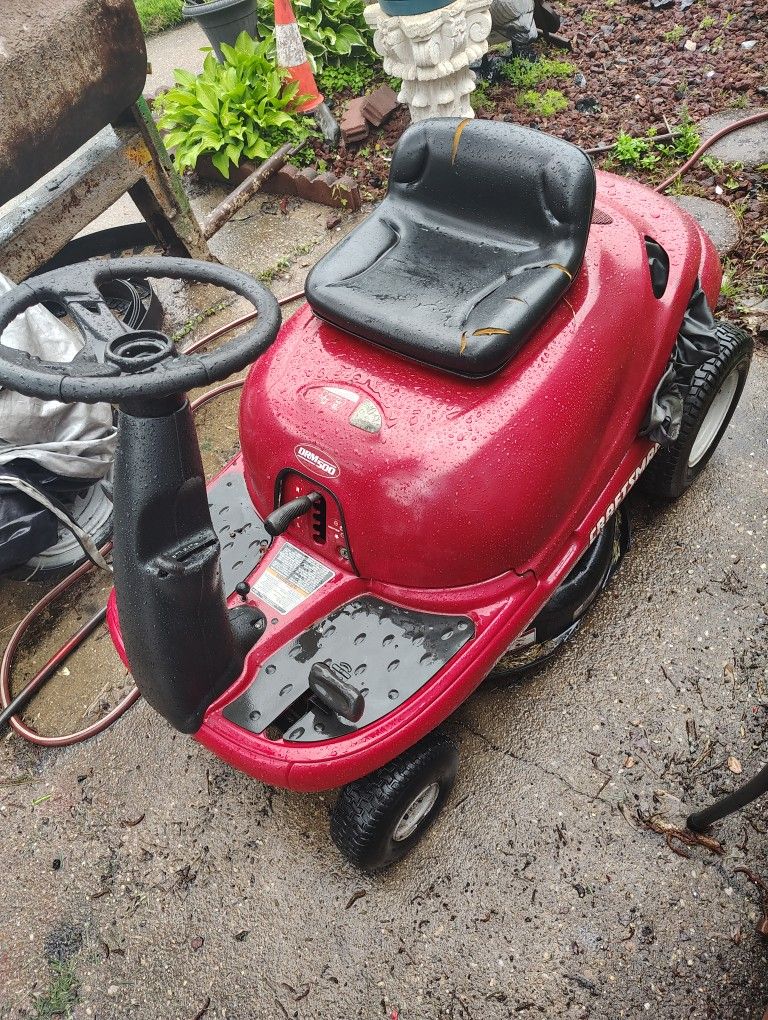 Working Equipment (Read Description)