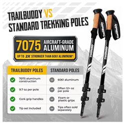 Trail buddy hiking poles