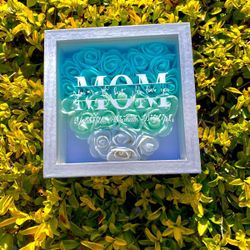 personalized Mother's Day painting  