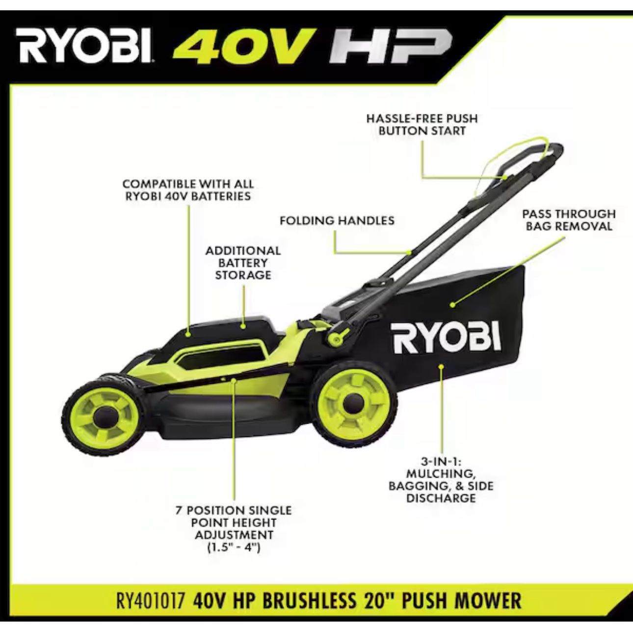 Ryobi 40v Mower w/battery @ charger