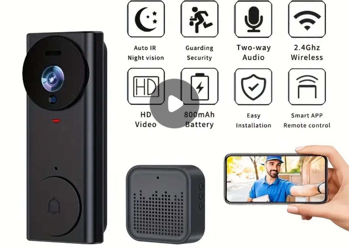 New In Box Wireless Camera HD Video Doorbell with Night Vision,2Way Audio,Smart App Control,800mAh Rechargeable Battery,Wall Mount,Video Capture for S