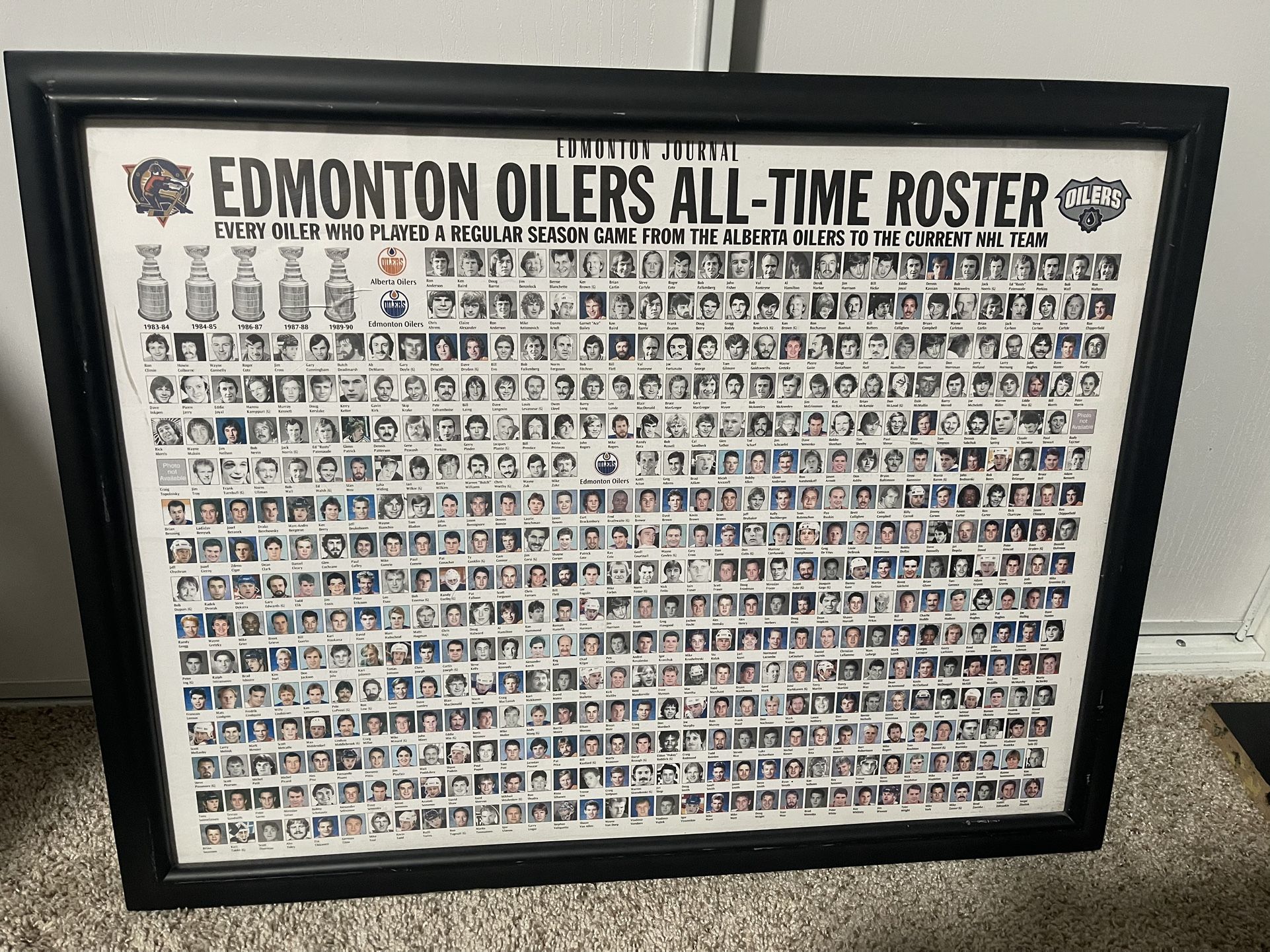 Edmonton Oilers All-Time Roster