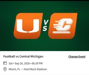 Miami Hurricanes Football UM