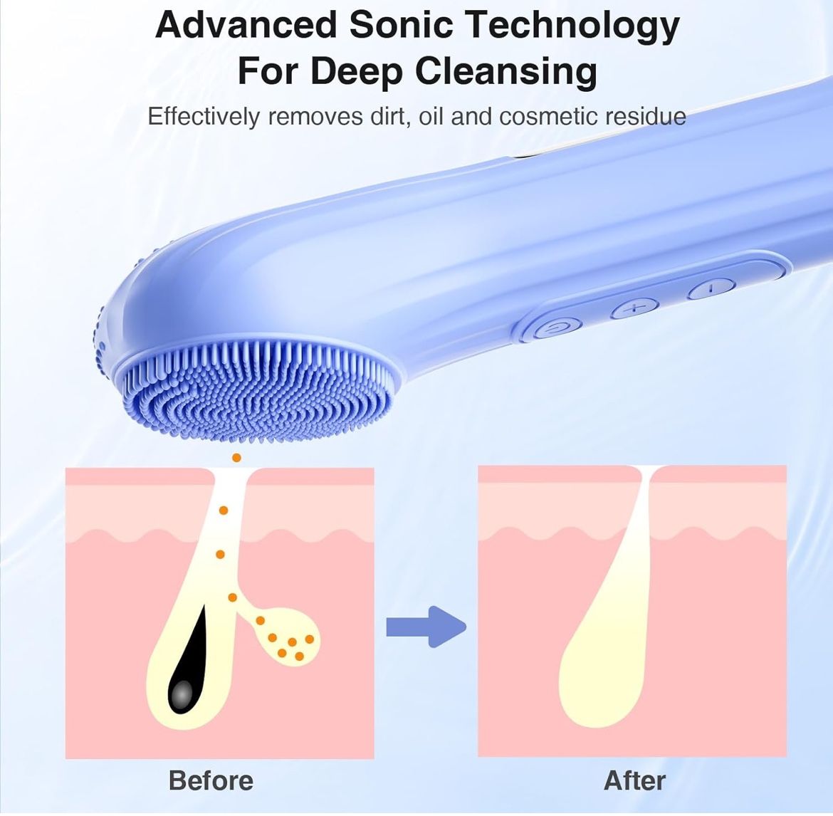 New In Box 5Modes Silicone Face Scrubber,Waterproof Face Scrubber Exfoliator for Men&Women,Rechargeable Electric Facial Cleansing Brush for Deep Clean