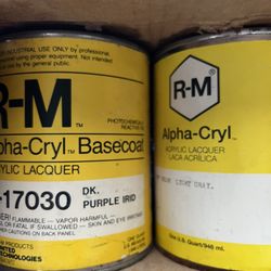 Acrylic Lacquer