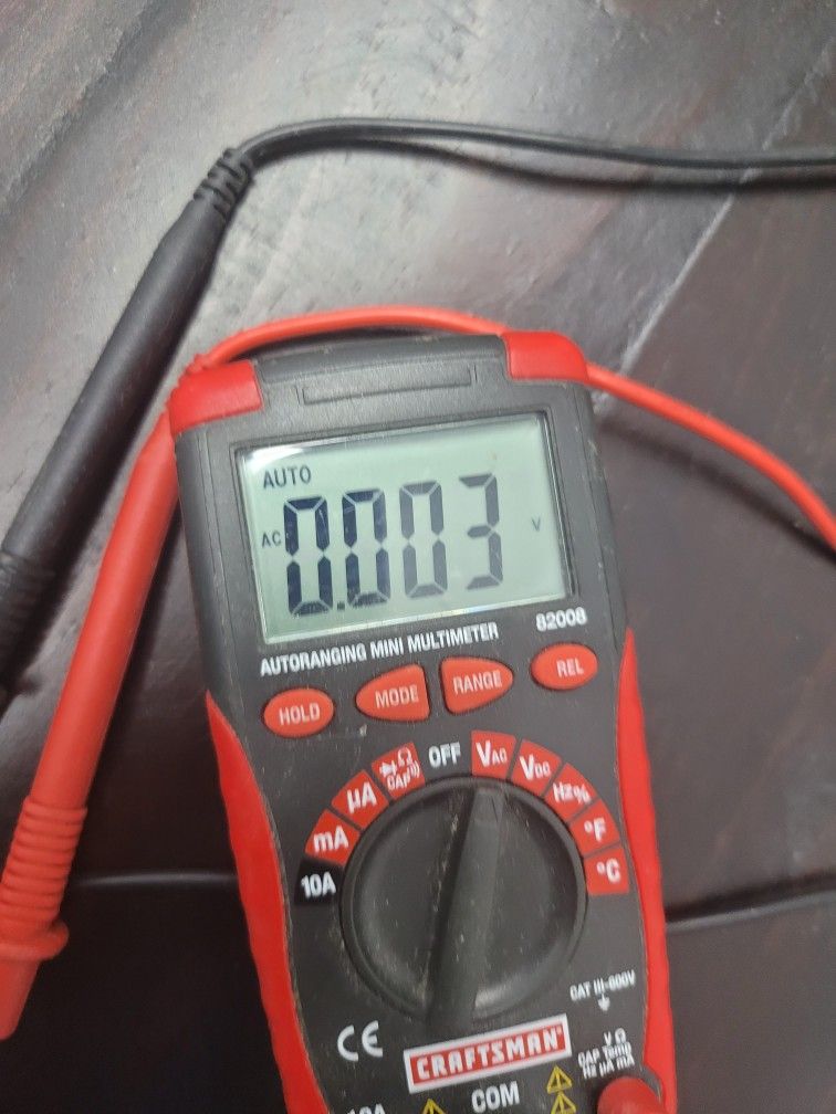Electric Measure