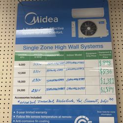 Mini Split Heat Pump Special 