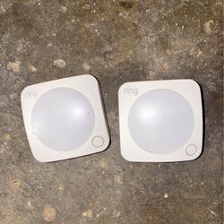 Alarm Motion Detector