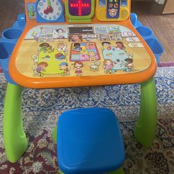 Leap frog Activity table