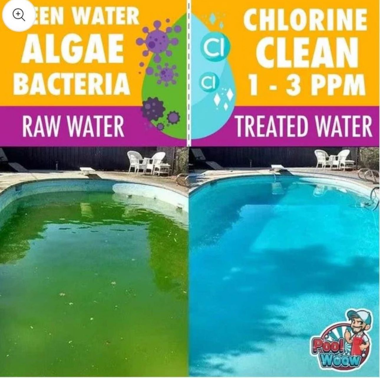 50 Lb 3 inch Chlorine Tablets