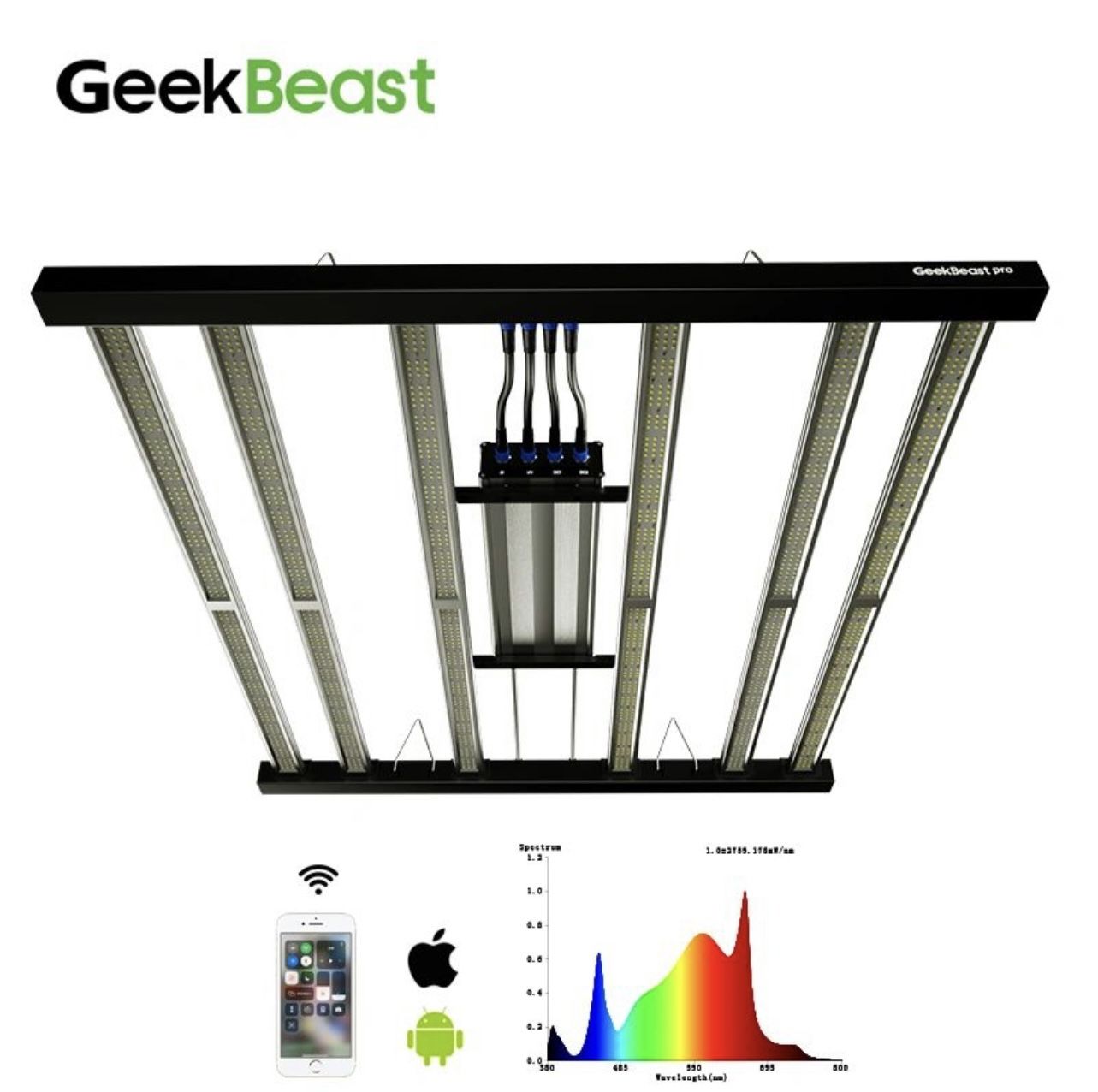 GeekBeast 630W LED Grow Light