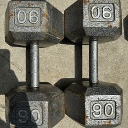 Weights