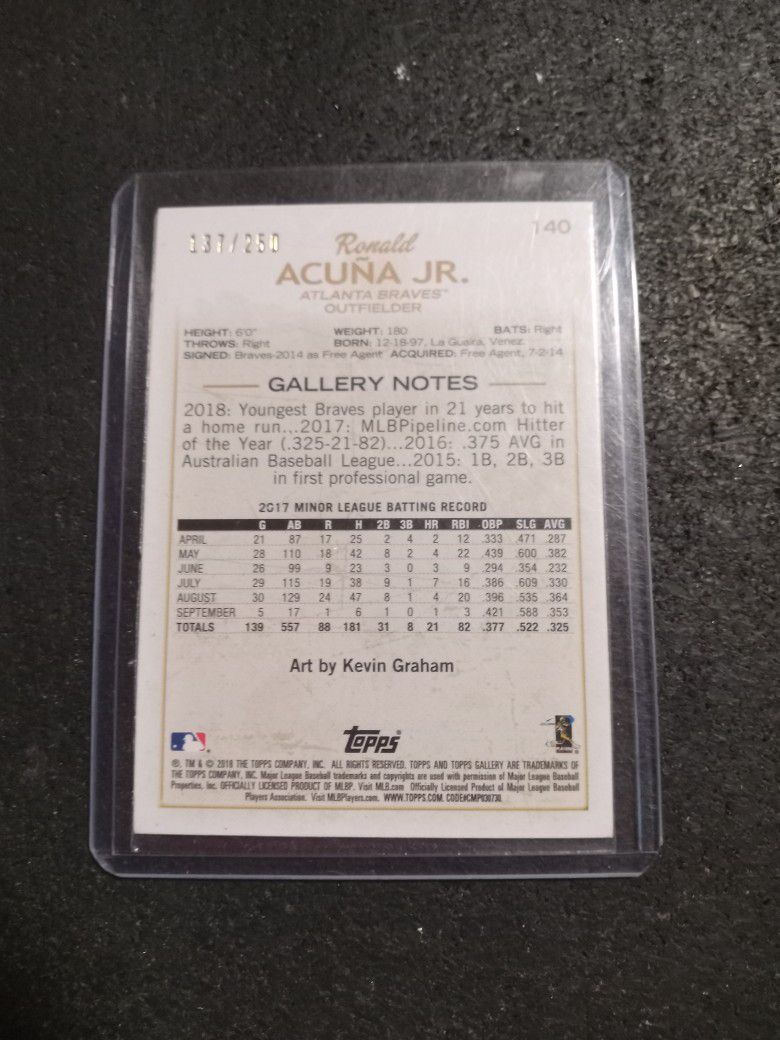 2018 Topps Gallery #140 Ronald Acuna Jr Private Issue Card