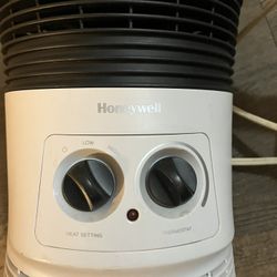 Small Room Heater 