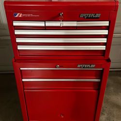 Waterloo Tool Box 