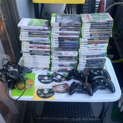 Xbox 360 Bundle