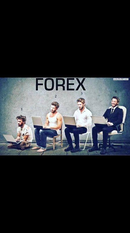 FOREX - LEARN & EARN