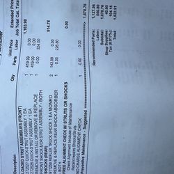 2014 Chevrolet Equinox SUV 