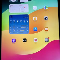 Ipad Pro 12.9 6th Gen 512gigs 