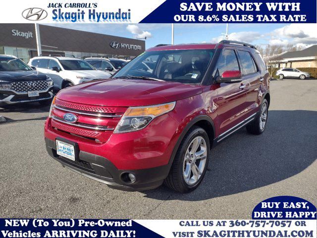 2015 Ford Explorer