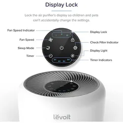 Levoit air purifier