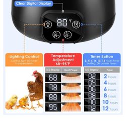 Heater For Animals