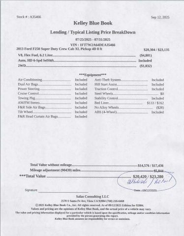 2013 Ford F250 Super Duty Crew Cab