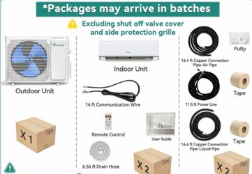 YITAHOME 23 SEER2 24K BTU 2 Zone Mini Split AC/Heating System, 12000 12000 BTU Dual Zone Mini Split Air Conditioner, 208-230V Pre-charged Inverter AC,