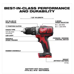 Milwaukee M18 Drills 