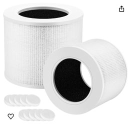 2-Pack of Core Mini-RF Filter Replacement