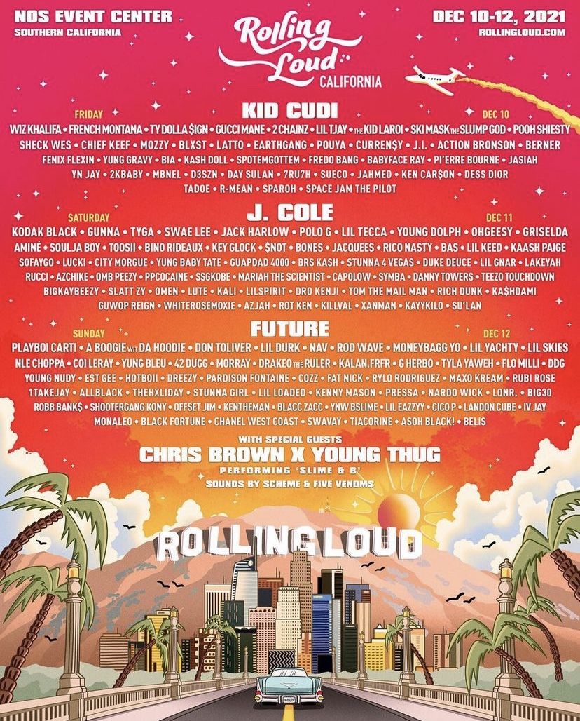 ROLLING LOUD 2021 WRISTBANDS