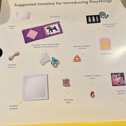 Lovevery Kit The Charmer