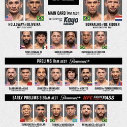 🔥 ONN 4K STREAMING DEVICE – DON’T MISS UFC FIGHT NIGHT! 🔥