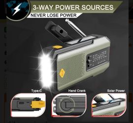 Emergency Radios - Solar Charging Panel 