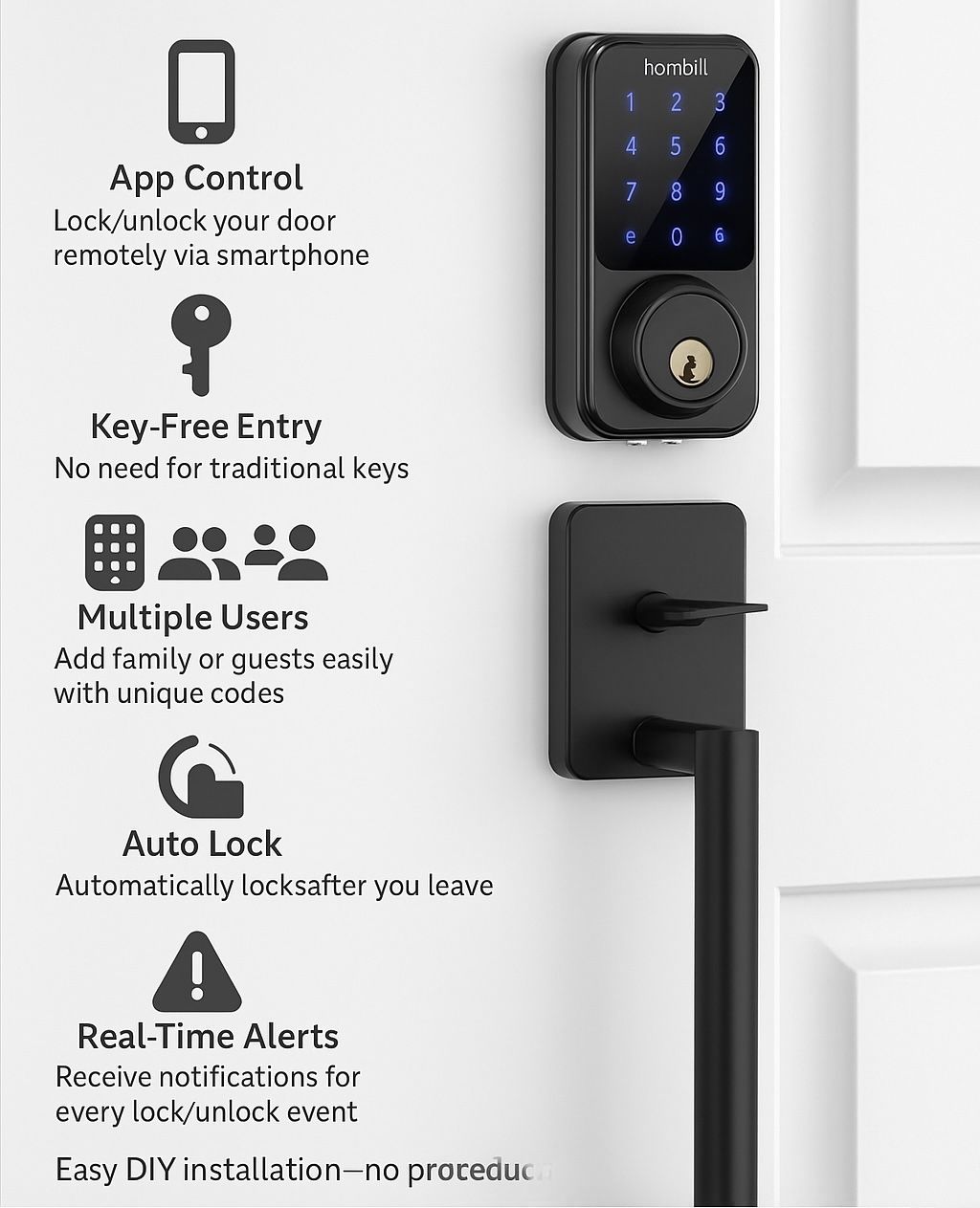Hornbill Smart Door Lock with Keypad – Brand New