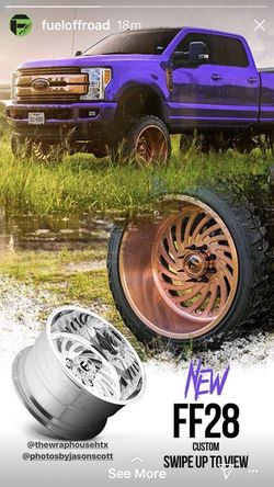 Fuel off-road wheels