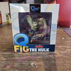 Hulk Collectivle Figure