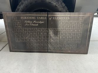 Periodic Table Wall Decor