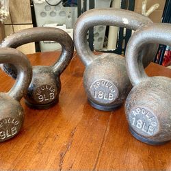 Kettle Bells Work Out Weights