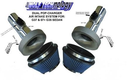 Jim Wolf Technology Cold Air Intakes