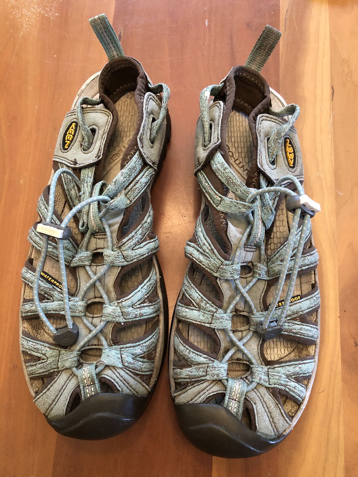 KEEN Women's Gray Teal Waterproof Hiking Walking Outdoor Sandals 10.0