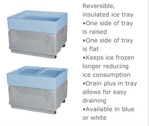 Bonar Plastics Polar Ice Merchandising Unit Cooler Events Grocery
