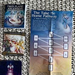 Twin Flame Ascension Oracle Deck