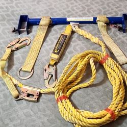 Construction-framing Safety equipment