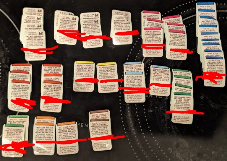 McDonald's Monopoly Properties 