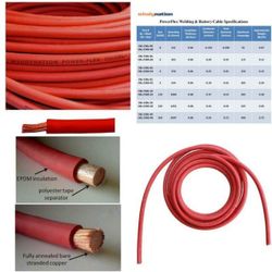 Welding Wire Pure Copper