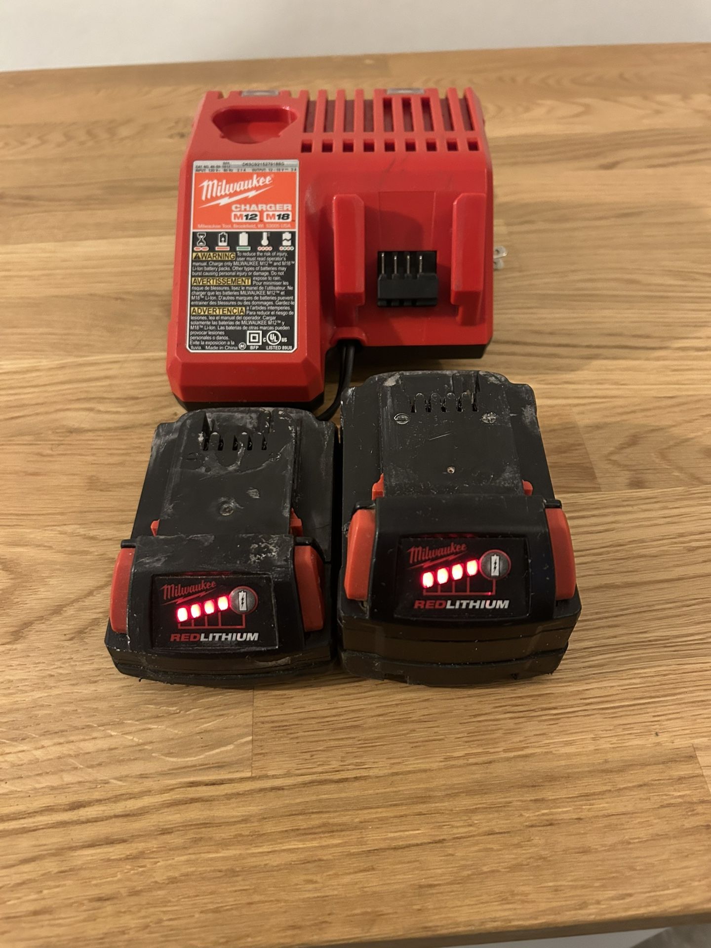 Milwaukee Set Batters 