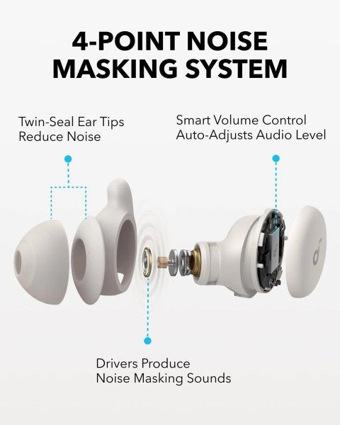 Soundcore - by Anker Sleep A20 Noise Masking True Wireless Earbud Headphones - Slumber Beige