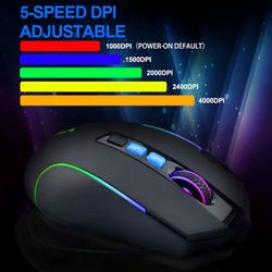 Gaming Mouse