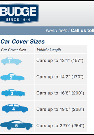 Car Cover Size Chart